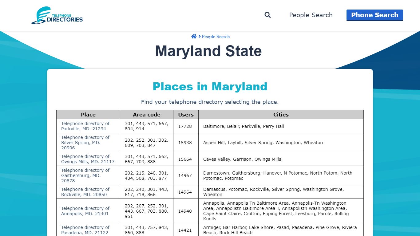 Maryland State | Telephone Directories